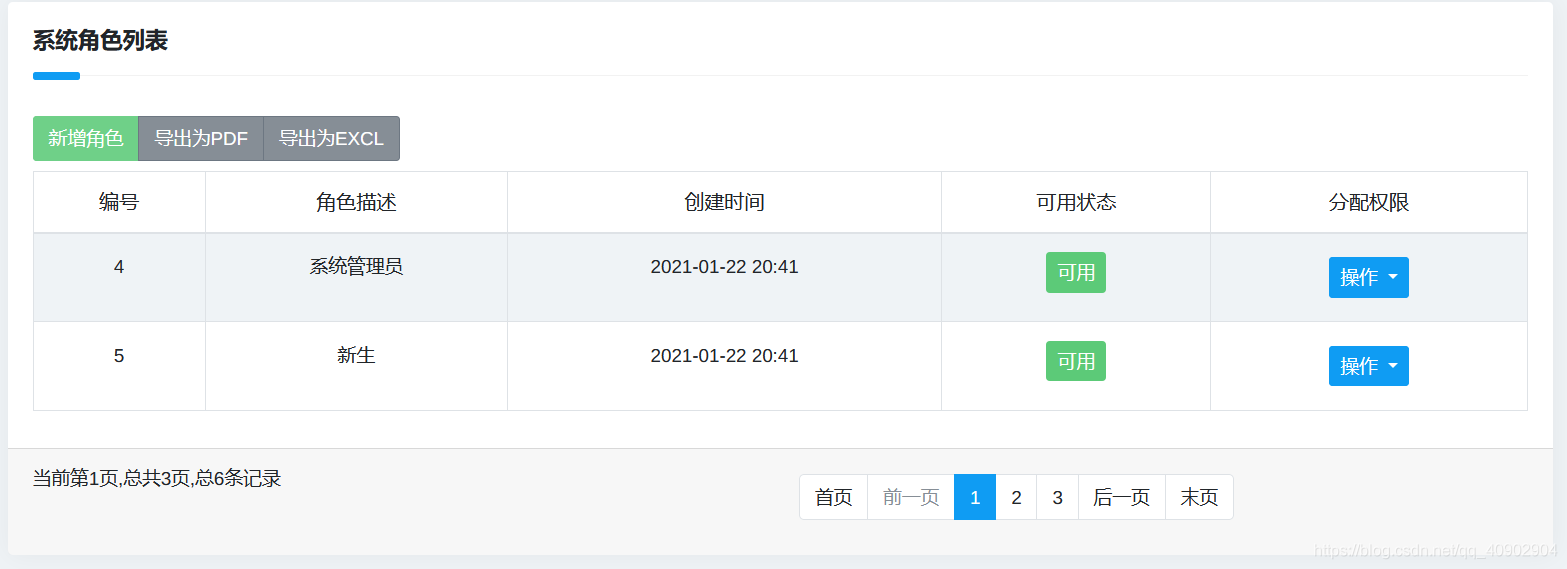 Thymeleaf+Ajax实现异步加载表格数据并分页实现